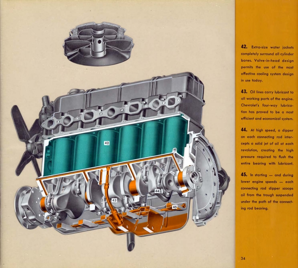 n_1952 Chevrolet Engineering Features-34.jpg